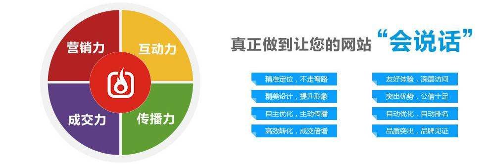 深圳营销型网站建设的特点表现
